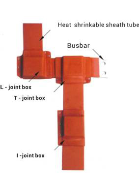 MPH series busbar conjunction box (heat shrink junction box) 1Kv10Kv35Kv1618